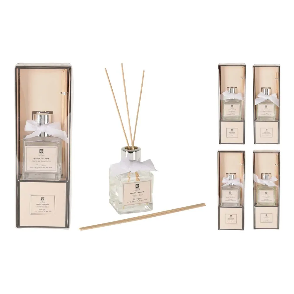DIFFUSERS & OIL BURNERS