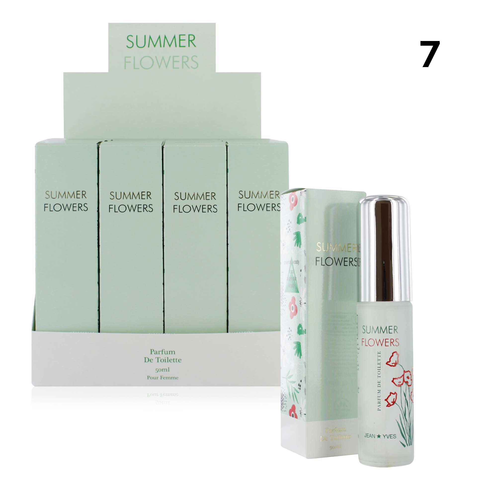SUMMER FLOWERS 50ml (KENZO FLOWERS) COPY PERFUME